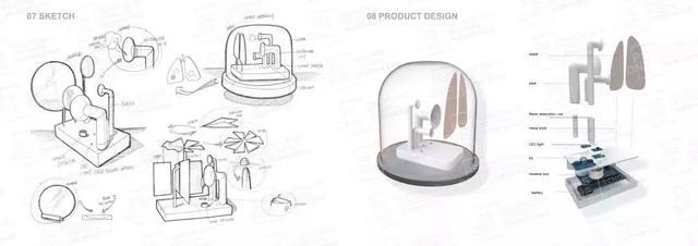創(chuàng)新的電氣與計(jì)算機(jī)跨學(xué)科設(shè)計(jì)，探索RCA工業(yè)工程設(shè)計(jì)服務(wù)的另類王牌專業(yè)
