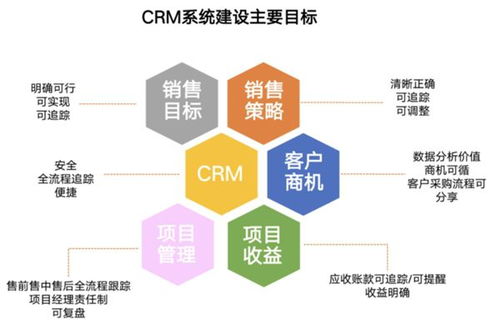 易事特集團 對標燈塔工廠，譜寫高質量發展新篇章